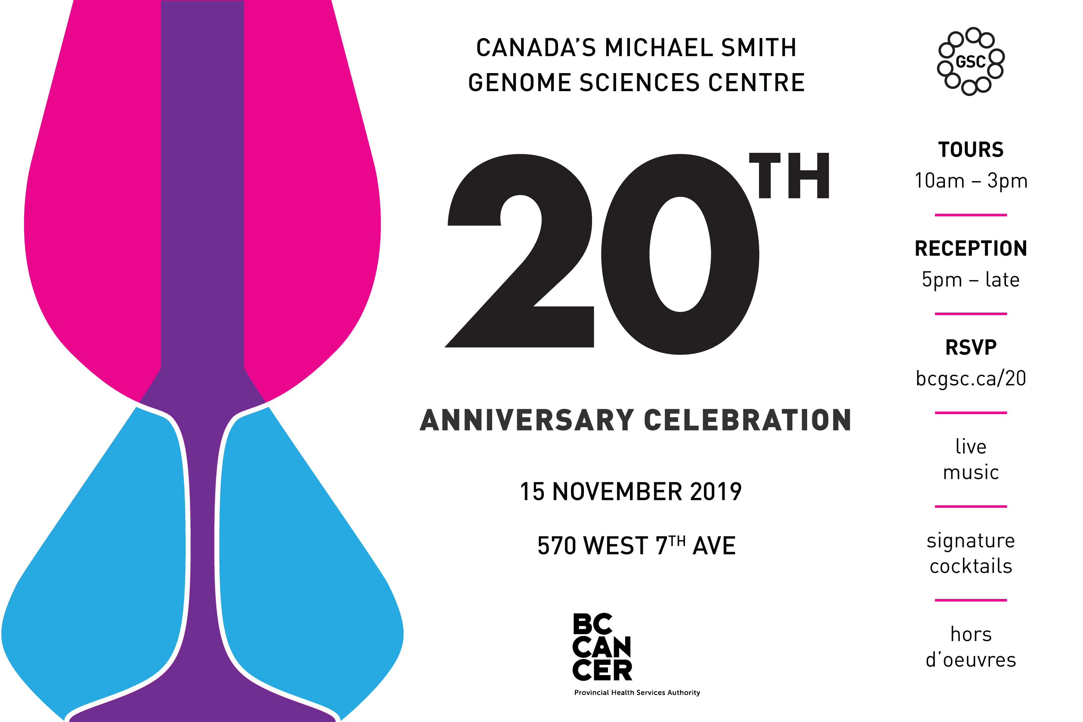 BC Cancer Genome Sciences Center 20th Anniversary Celebration / Martin Krzywinski @MKrzywinski mkweb.bcgsc.ca