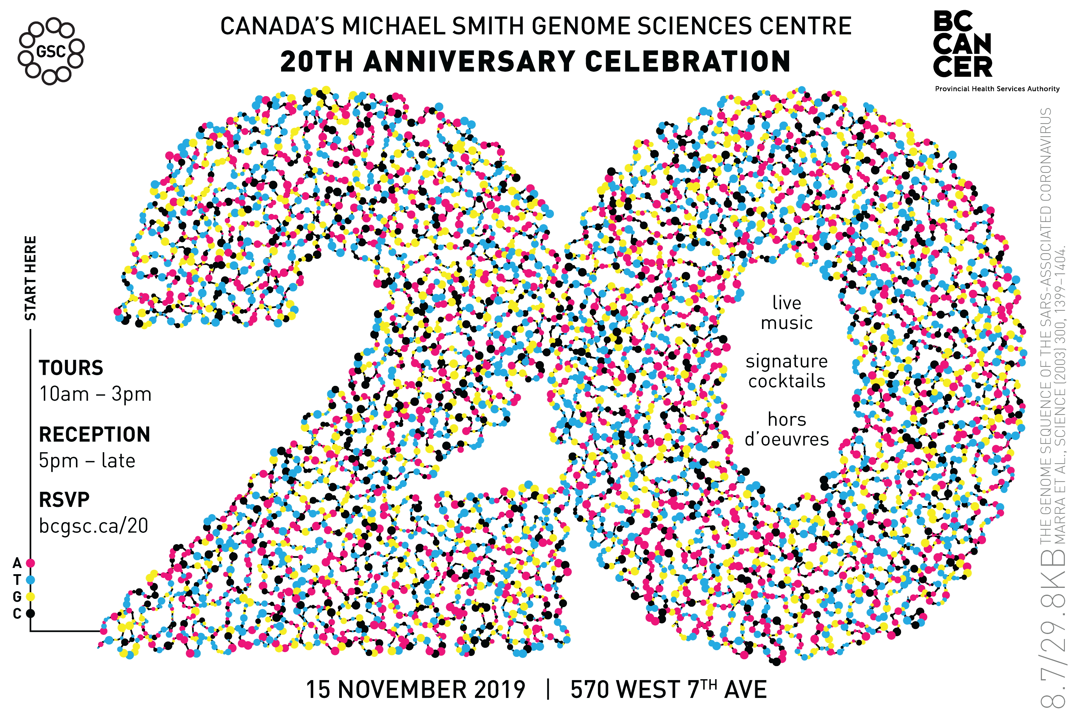 BC Cancer Genome Sciences Center 20th Anniversary Celebration / Martin Krzywinski @MKrzywinski mkweb.bcgsc.ca