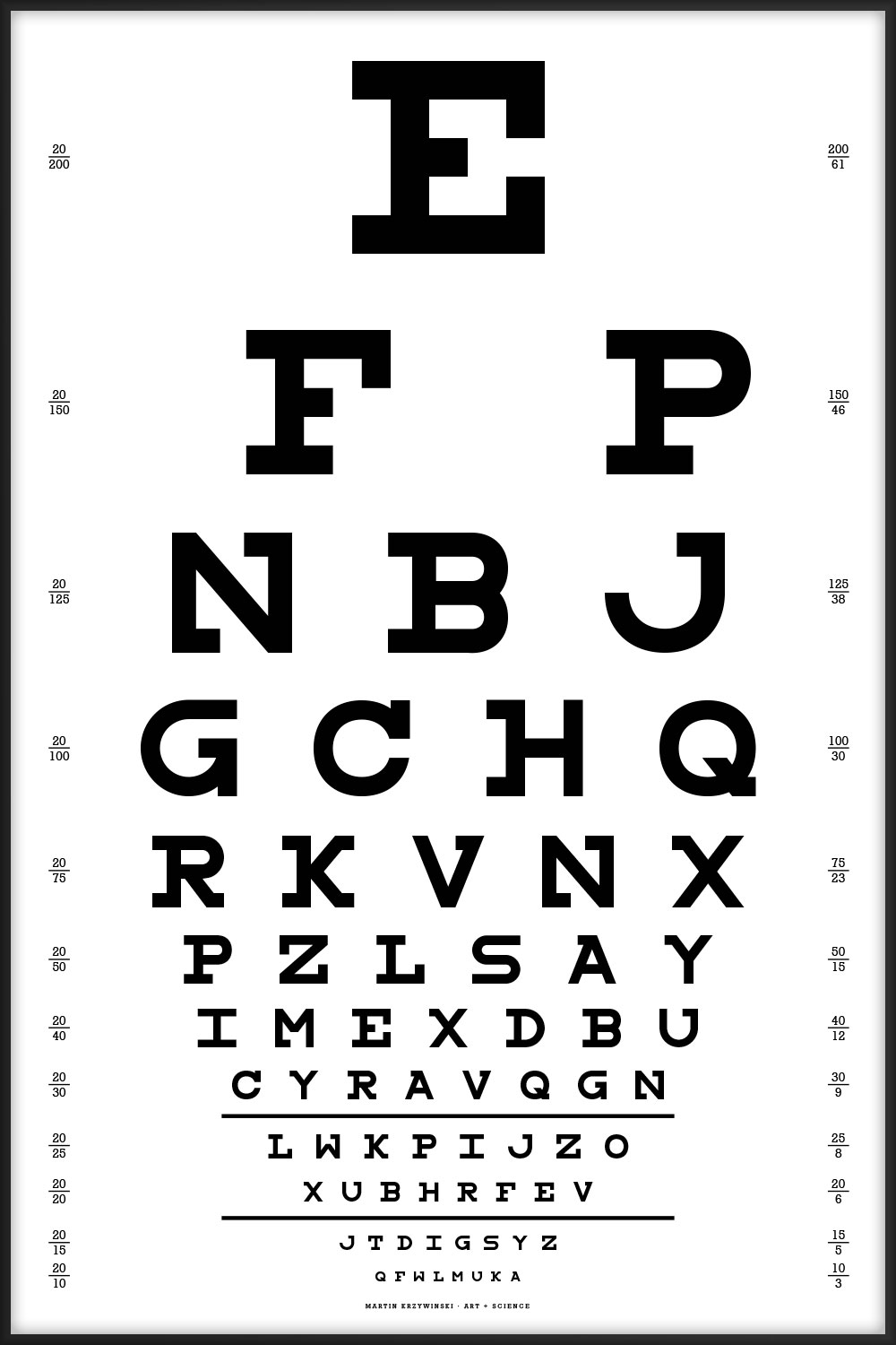 Snellen eye chart - full alphabet by Martin Krzywinski