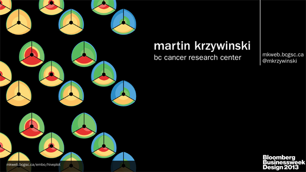 Martin Krzywinski - Bloomberg Businessweek Design Conference 2013