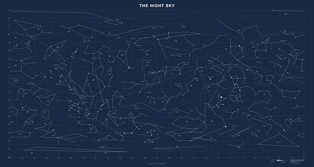 Sky Constellations Shapes and Resources / Martin Krzywinski @MKrzywinski mkweb.bcgsc.ca