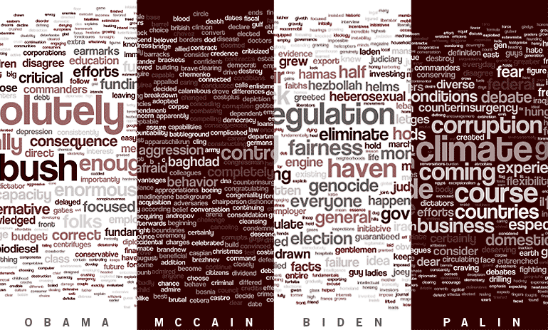 Vignette of unique words used by US Presidential and Vice-Presidential Candidates - John McCain, Barack Obama, Joe Biden and Sarah Palin - drawn by Wordle