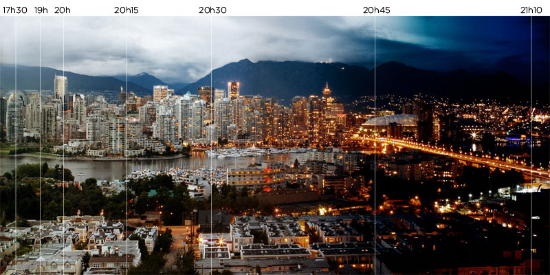 HDTR image of the Vancouver Skyline.