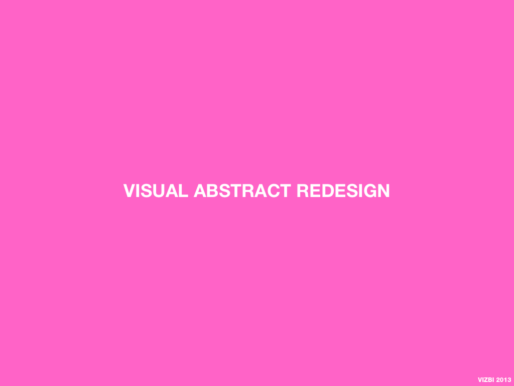 Martin Krzywinski - VIZBI 2013 Keynote - Visual Design Principles